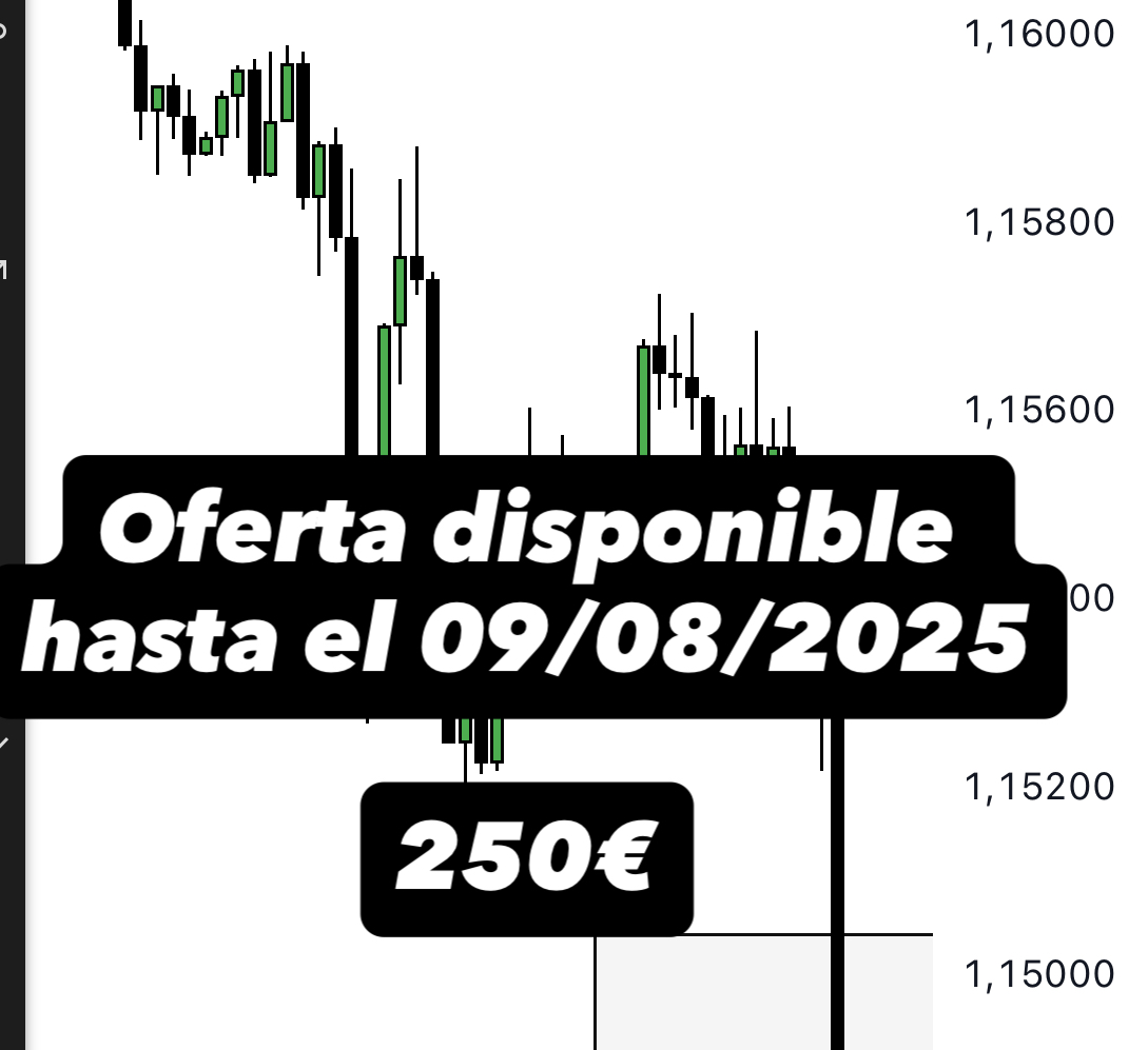 Price Action y Order Flow: Dominando la Liquidez del Mercado CONTINUACIÓN