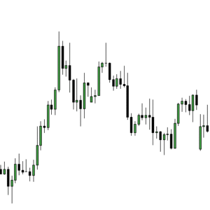 Price Action y Order Flow: Dominando la Liquidez del Mercado